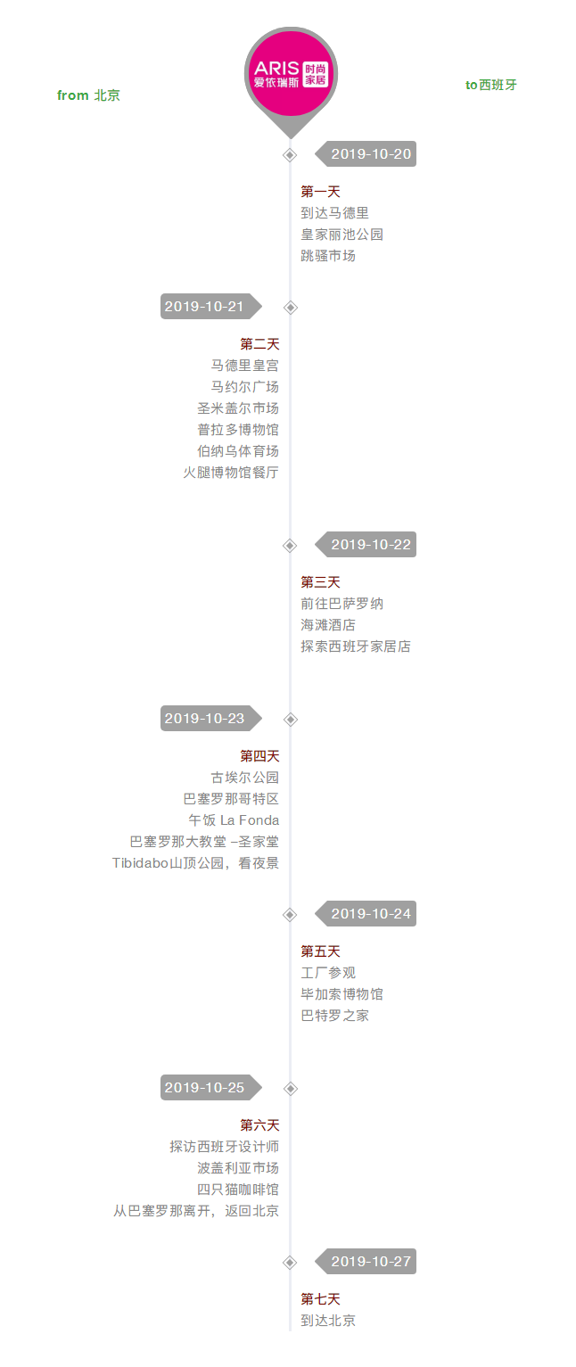 西班牙藝術(shù)之旅，一起感受莫拉背后的純正西班牙文化！.png